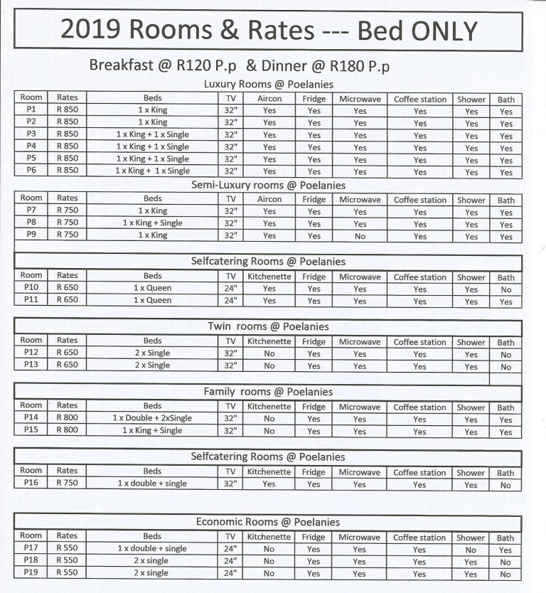 Poelanies Guesthouse » 2019 Rooms & Rates